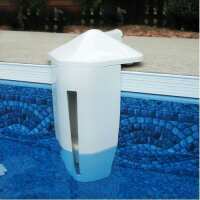 Read Pool Shop Australia Reviews